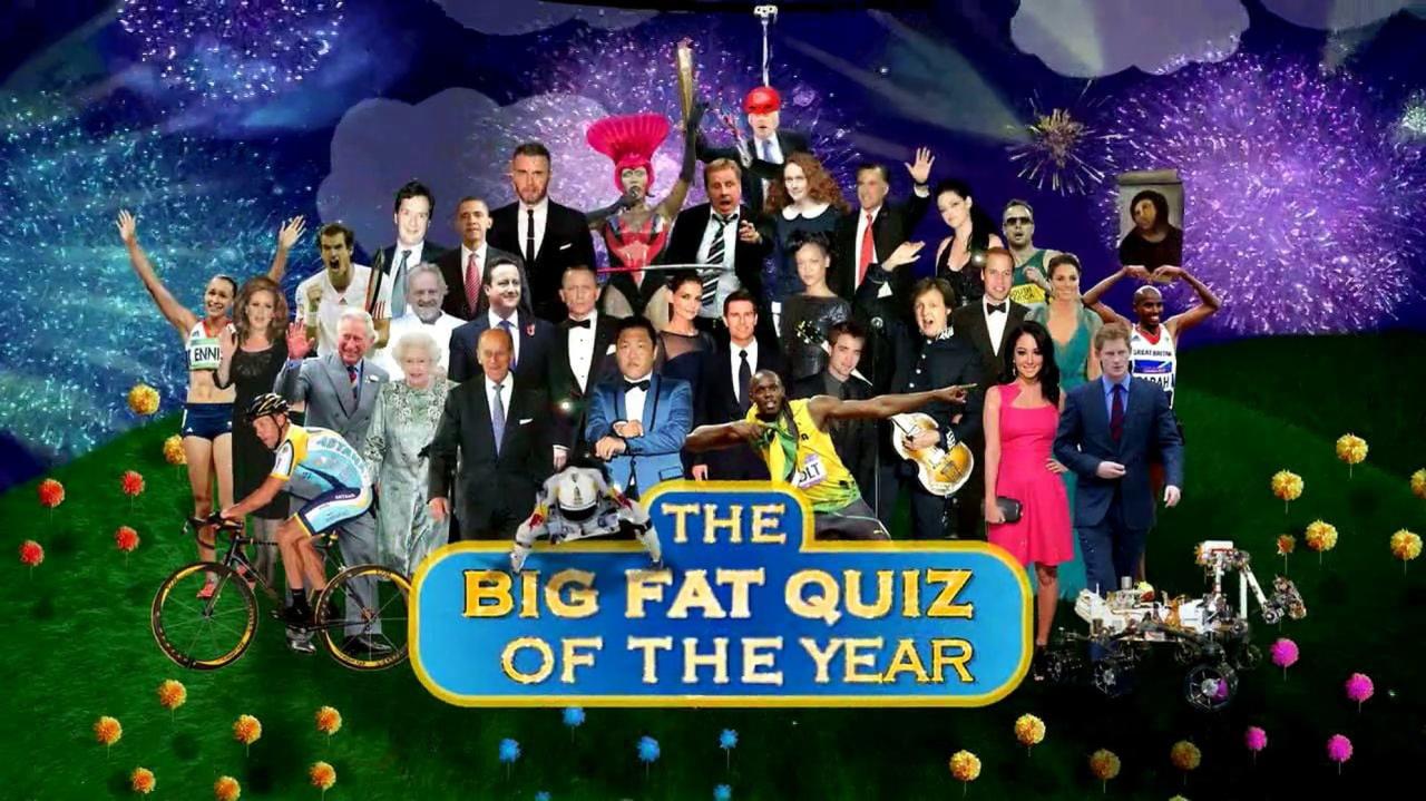 Big City Quiz of the Year 2033